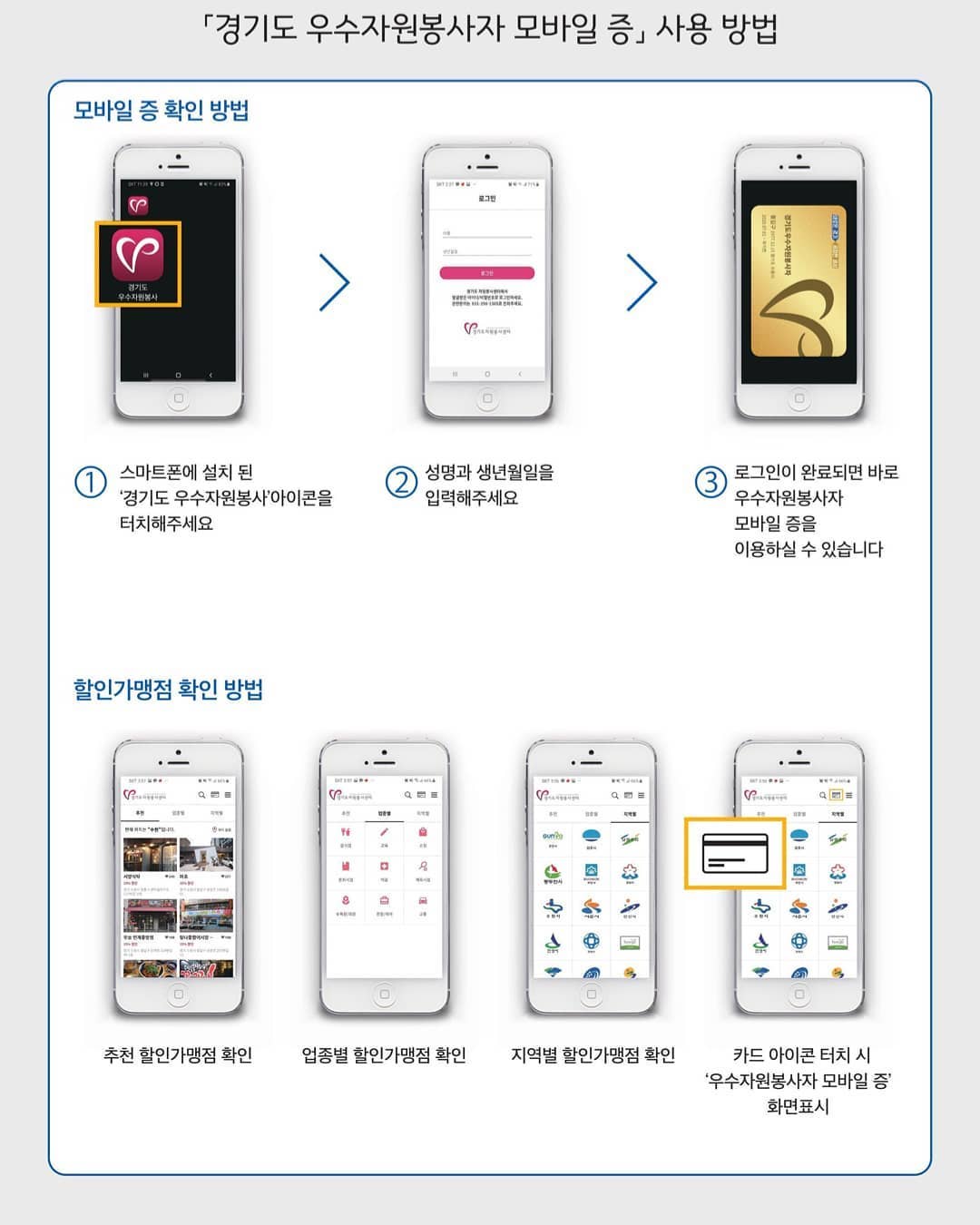 경기도우수자원봉사자증+모바일+발급+안내2.jpg
